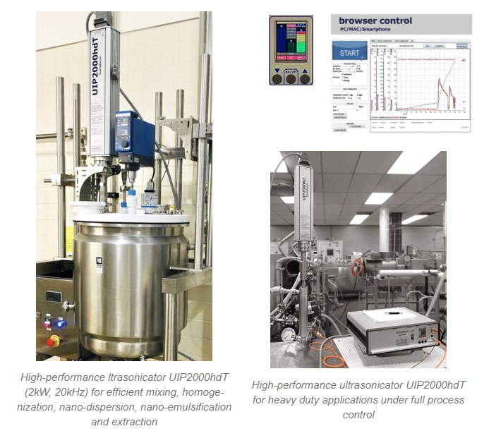 UIP2000hdT–2000 Watts Powerful Industrial Ultrasonicator for Full Process Control  