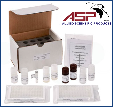 ELISA Kit for Human Alpha-Fetoprotein (AFP)