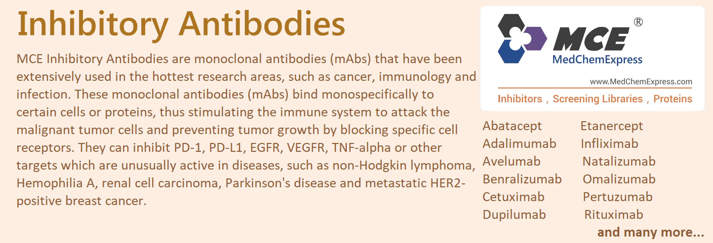 MCE Inhibitory Antibodies